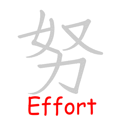 Chinese symbol Effort handwriting strokes GIF animation