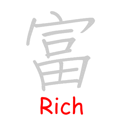 Chinese symbol Rich, Wealthy handwriting strokes GIF animation