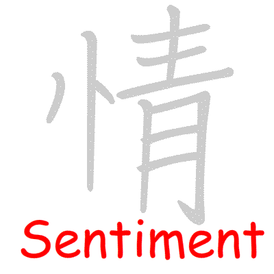 Chinese symbol Sentiment handwriting strokes GIF animation