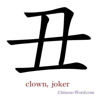 Chinese symbol calligraphy strokes animation for clown, joker