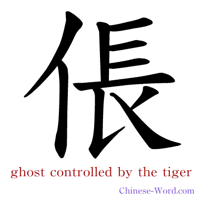 Chinese symbol calligraphy strokes animation for ghost controlled by the tiger