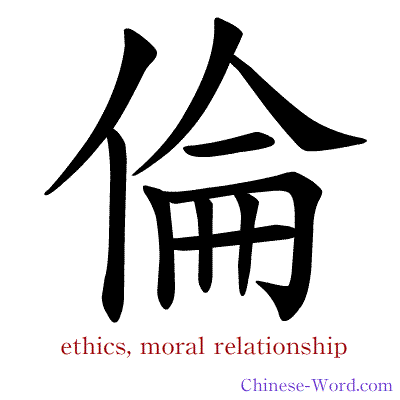 Chinese symbol calligraphy strokes animation for ethics, moral relationship