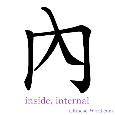 Chinese symbol calligraphy strokes animation for inside, internal