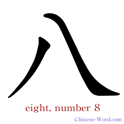Chinese symbol calligraphy strokes animation for eight, the number 8