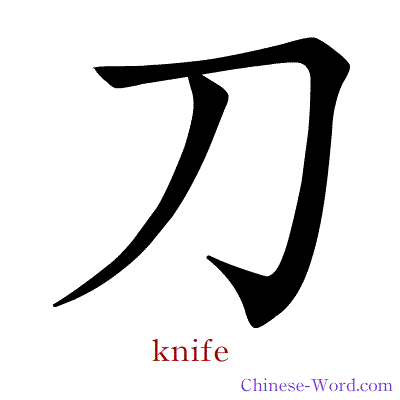 Chinese symbol calligraphy strokes animation for knife