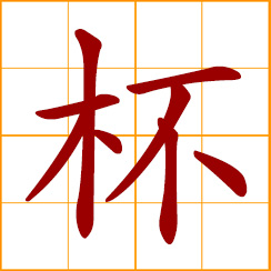 simplified Chinese symbol: cup, bowl