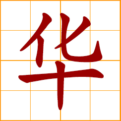 simplified Chinese symbol: flourishing, magnificent; brilliance, splendor; China, Chinese