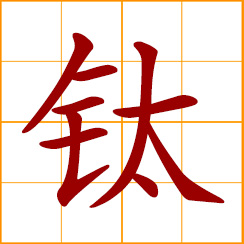 simplified Chinese symbol: titanium (Ti)