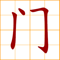 simplified Chinese symbol: door, gate; sect, school