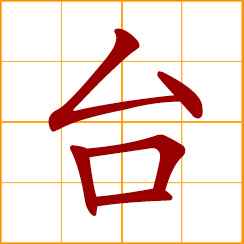 simplified Chinese symbol: typhoon; hurricane