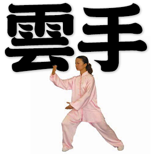 cloud hand in Tai-chi boxing, moving hands like clouds, wave hands like clouds
