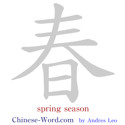 Chinese writing for Spring symbol