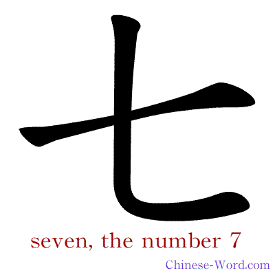 Chinese symbol number seven
