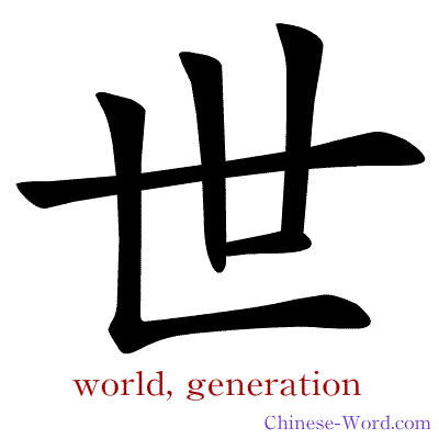 Chinese symbol calligraphy strokes animation for world, generation