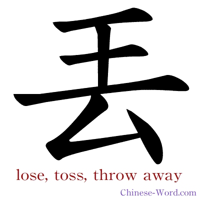 Chinese symbol calligraphy strokes animation for lose, toss, throw away