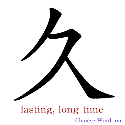 Chinese symbol calligraphy strokes animation for lasting, long time