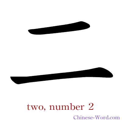 Chinese symbol calligraphy strokes animation for two, number 2