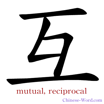 Chinese symbol calligraphy strokes animation for mutual, reciprocal
