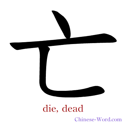 Chinese symbol calligraphy strokes animation for die, dead