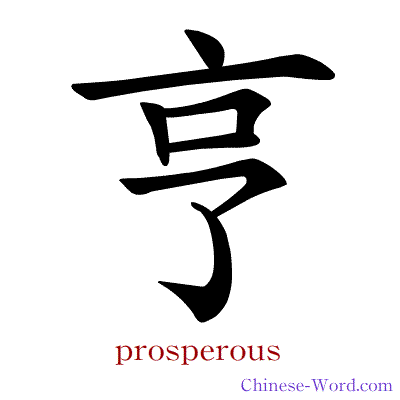 Chinese symbol calligraphy strokes animation for prosperous, go smoothly