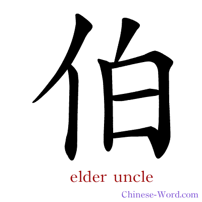 Chinese symbol calligraphy strokes animation for elder uncle