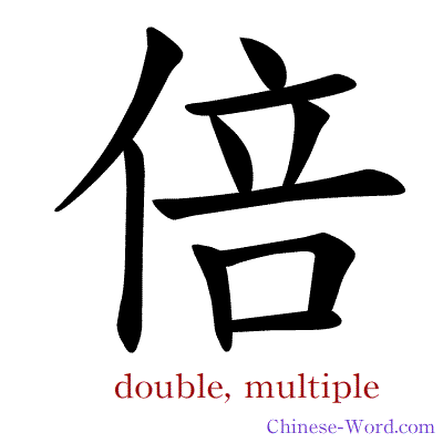 Chinese symbol calligraphy strokes animation for double, multiple