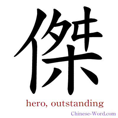 Chinese symbol calligraphy strokes animation for hero, outstanding