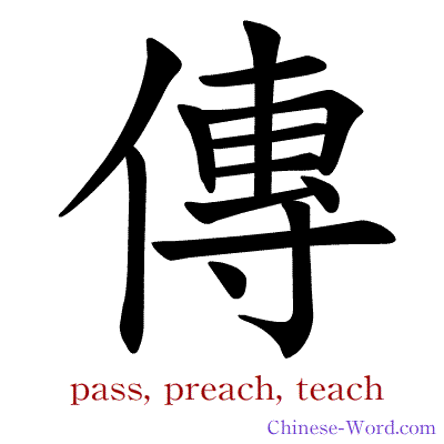 Chinese symbol calligraphy strokes animation for pass, preach, teach