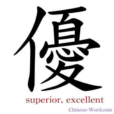 Chinese symbol calligraphy strokes animation for superior, excellent