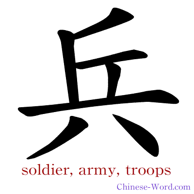 Chinese symbol calligraphy strokes animation for soldier, army, troops