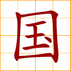 simplified Chinese symbol: nation, state, country