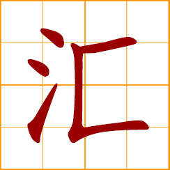 simplified Chinese symbol: to collect, categorize; category, class, collection