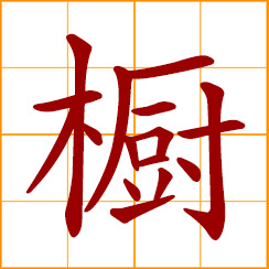 simplified Chinese symbol: cabinet, closet