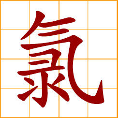 simplified Chinese symbol: chlorine