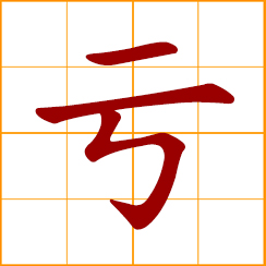 simplified Chinese symbol: to loss; have a deficit; thanks to