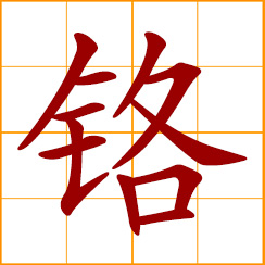 simplified Chinese symbol: chromium (Cr)