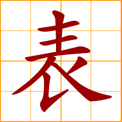 simplified Chinese symbol: a watch; a gauge, meter