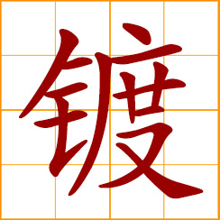 simplified Chinese symbol: coating, plating