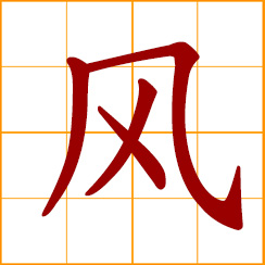 simplified Chinese symbol: wind; style of art, fashion