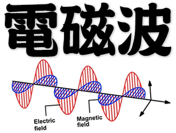 EM wave, electromagnetic wave